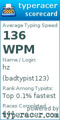 Scorecard for user badtypist123