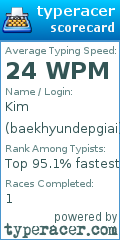Scorecard for user baekhyundepgiai