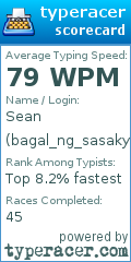 Scorecard for user bagal_ng_sasakyan_mo