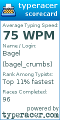 Scorecard for user bagel_crumbs