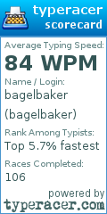 Scorecard for user bagelbaker