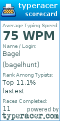 Scorecard for user bagelhunt