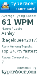 Scorecard for user bagelqueen2017