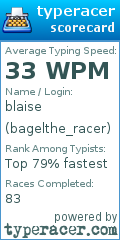 Scorecard for user bagelthe_racer