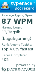 Scorecard for user bagsikgaming