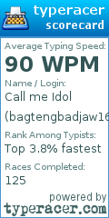 Scorecard for user bagtengbadjaw16