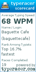 Scorecard for user baguettecafe