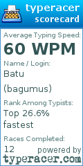 Scorecard for user bagumus