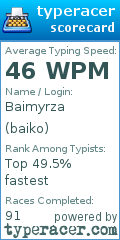 Scorecard for user baiko