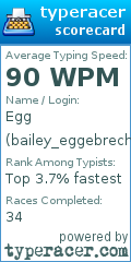 Scorecard for user bailey_eggebrecht