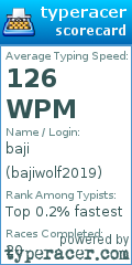Scorecard for user bajiwolf2019