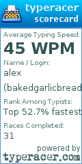 Scorecard for user bakedgarlicbread
