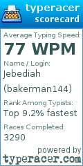 Scorecard for user bakerman144