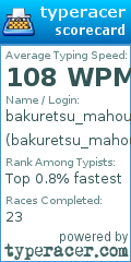 Scorecard for user bakuretsu_mahou