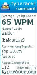 Scorecard for user baldur132