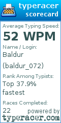 Scorecard for user baldur_072