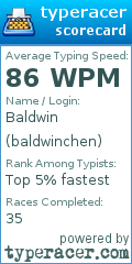 Scorecard for user baldwinchen