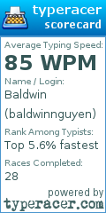 Scorecard for user baldwinnguyen