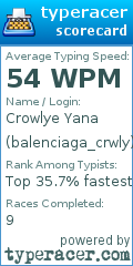 Scorecard for user balenciaga_crwly