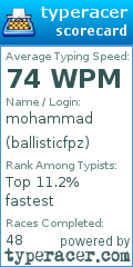 Scorecard for user ballisticfpz