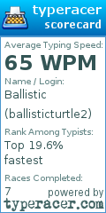 Scorecard for user ballisticturtle2