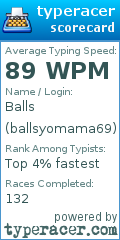Scorecard for user ballsyomama69