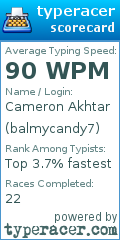 Scorecard for user balmycandy7