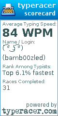 Scorecard for user bamb00zled