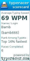 Scorecard for user bamb666