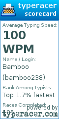 Scorecard for user bamboo238