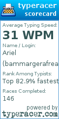 Scorecard for user bammargerafreak15