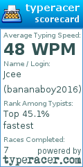 Scorecard for user bananaboy2016