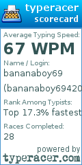 Scorecard for user bananaboy69420