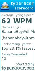 Scorecard for user bananaboywithme