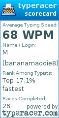 Scorecard for user bananamaddie8