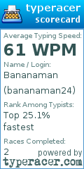Scorecard for user bananaman24