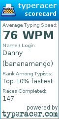 Scorecard for user bananamango