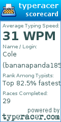 Scorecard for user bananapanda1859