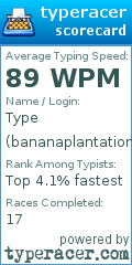 Scorecard for user bananaplantation