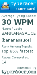 Scorecard for user bananasauce