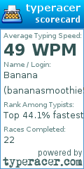 Scorecard for user bananasmoothie564