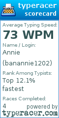 Scorecard for user banannie1202