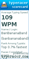 Scorecard for user banbananaband