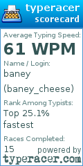 Scorecard for user baney_cheese