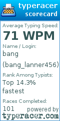 Scorecard for user bang_lanner456