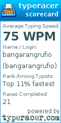 Scorecard for user bangarangrufio