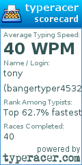 Scorecard for user bangertyper4532