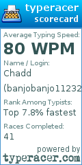 Scorecard for user banjobanjo11232