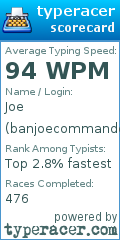 Scorecard for user banjoecommando