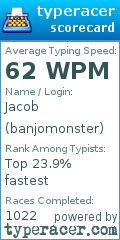 Scorecard for user banjomonster